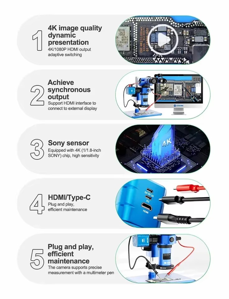 【2026】RELIFE MC2 4K ULTRA HD M - đánh giá và giá Electronics Repair Images