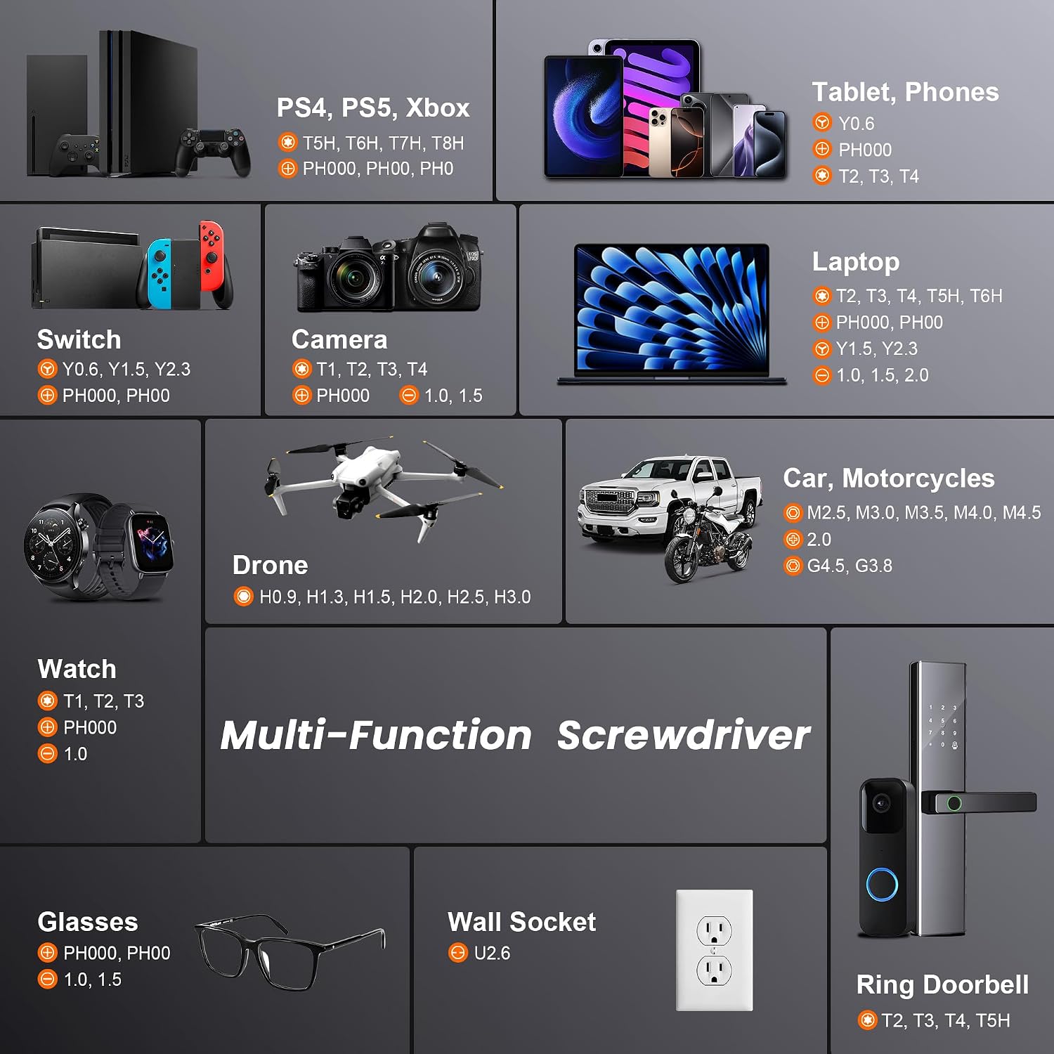 59Pcs Precision Screwdriver Se - đánh giá và giá Electronics Repair Images