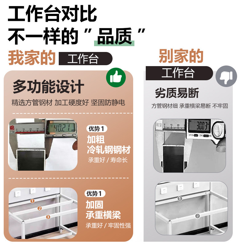 Anti-static workbench with lig - đánh giá và giá Electronics Repair Workbench